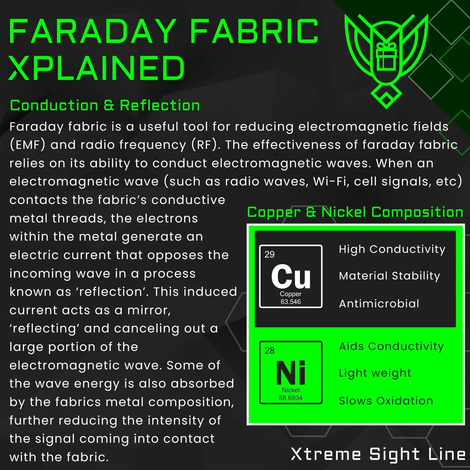 ~ Diamond Form Faraday Fabric ~ High-Shielding Signal Blocking ~ Blocks RF Signals (Including 5G) ~ 54.5" Width by 5 Yard (180") Length