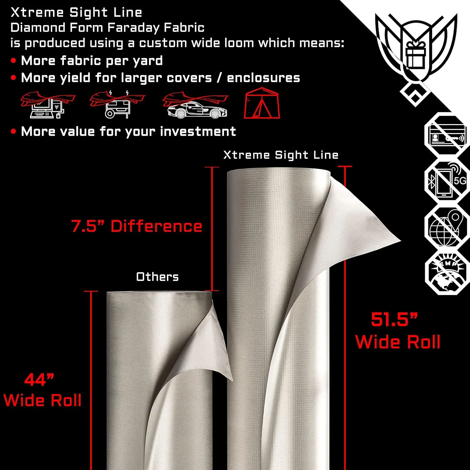 ~ Diamond Form Faraday Fabric ~ High-Shielding Signal Blocking ~ Blocks RF Signals (Including 5G) ~ 54.5" Width by 5 Yard (180") Length