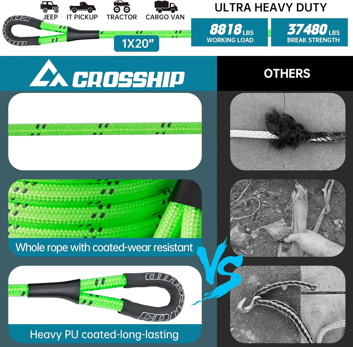 1" x 20ft Kinetic Recovery Rope - Lab-Verified 37,480lbs Break Strength - Heavy Duty Snatch Strap - for Offroad Vehicle Rescue Jeep Truck 4X4 SUV UTV Tractor(Vitality Green)