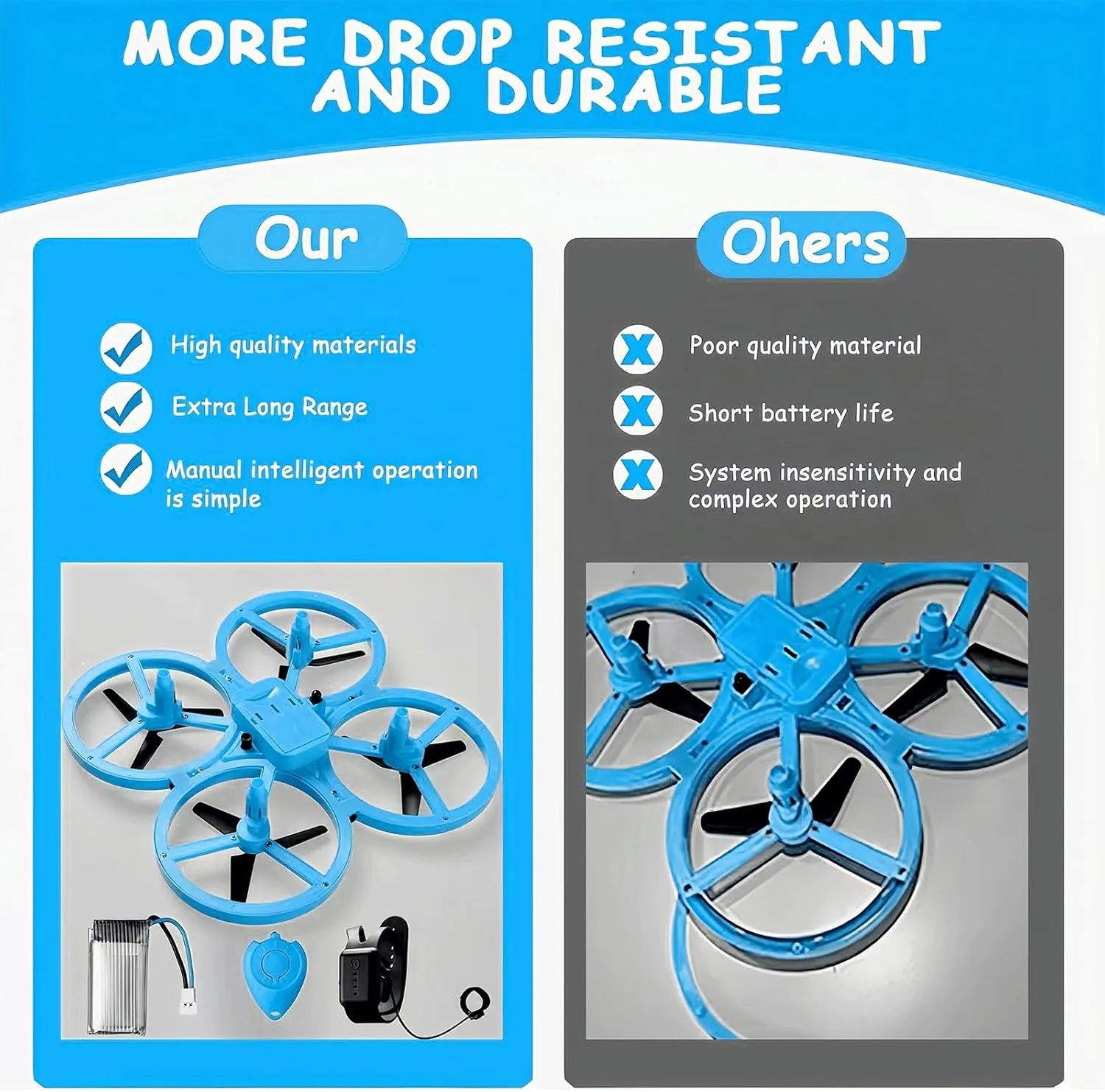 2025 Upgraded Hand Controlled Drone for Kids,Somatosensory aircraft with Smart Watch Controlled, Gesture sensing aircraft Cool LED Remote Control Drone 360° Flips,quadcopter,Toys Gifts for Boys and Girls