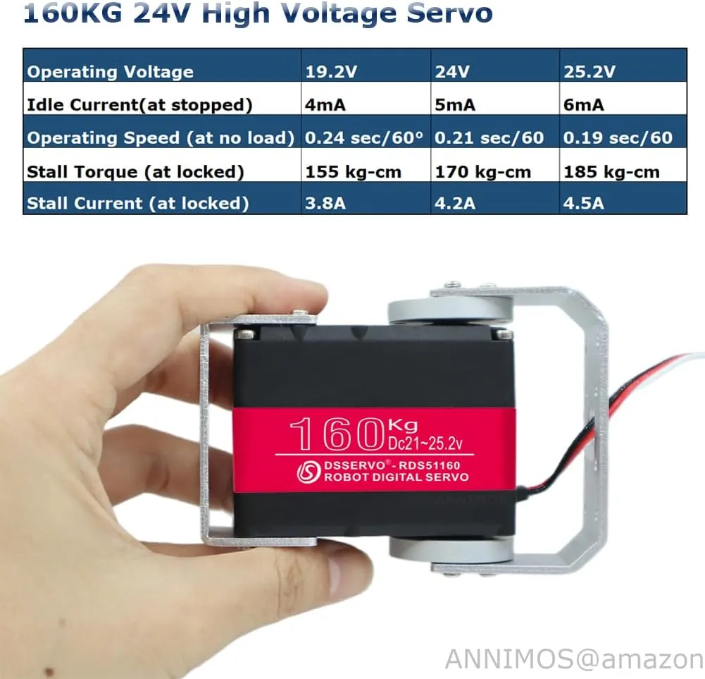 24V 160kg Robot Servo Motor Double-Shaft with U Mount Bracket Full Metal Gear Large High Torque Steering Digital Servos for RC Plane Quadcopter Helicopter Robotic Arm DIY