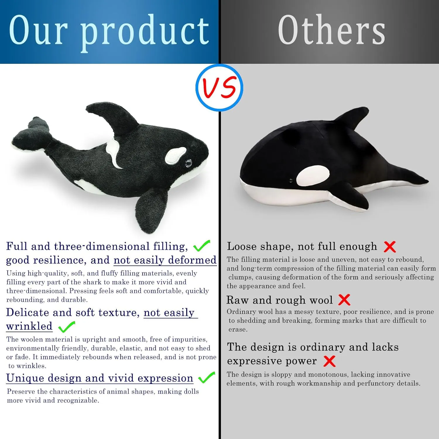 2PCS Premium Orca Stuffed Animal - 11.8 Inches Orca Whale Plush for Kids, Plush Toy Killer Whale Shark Stuffed Animal Gifts for Babies, Toddlers