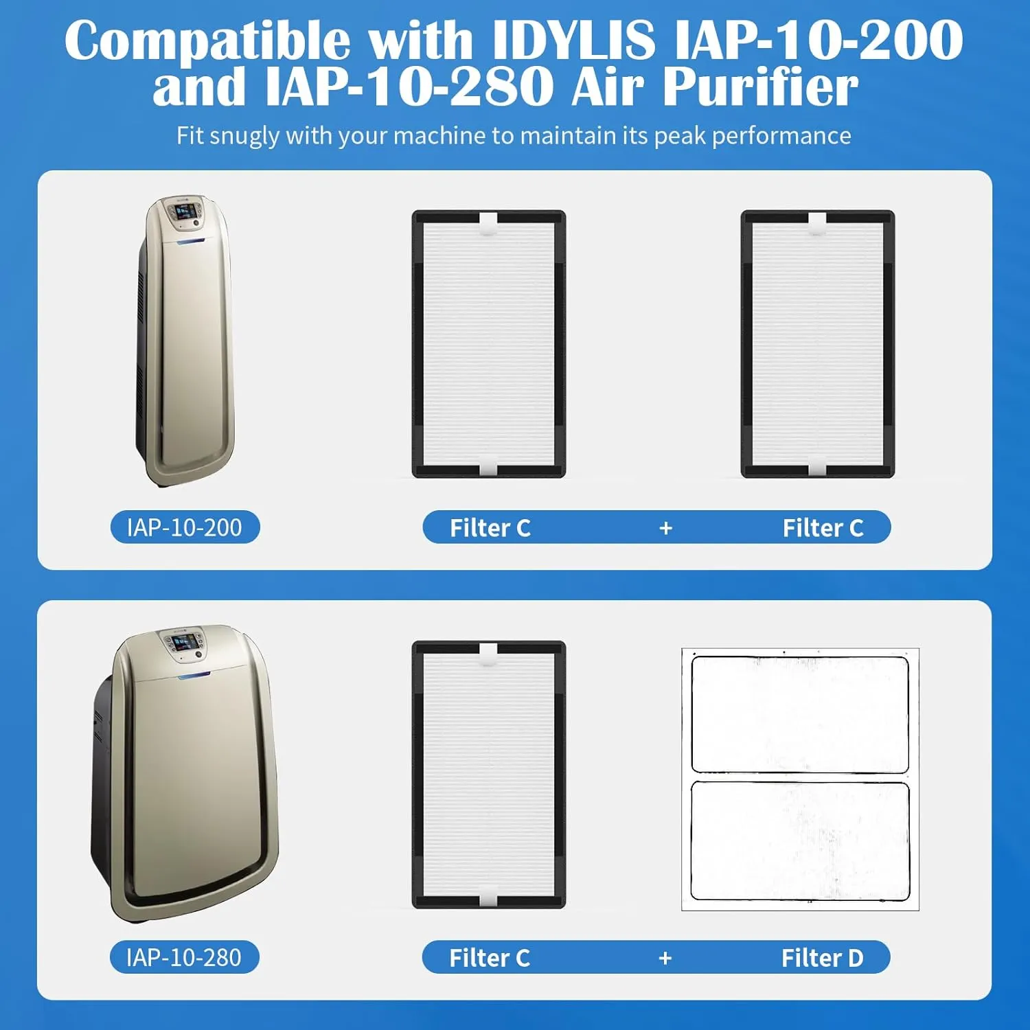 4 Packs IAF-H-100C Filter C Replacment Kit Compatiable with Idylis Air Cleaner Purifiers IAP-10-280 & IAP-10-200 (4 Pack Hepa Filters & 4 Activated Carbon Pre-Filters)
