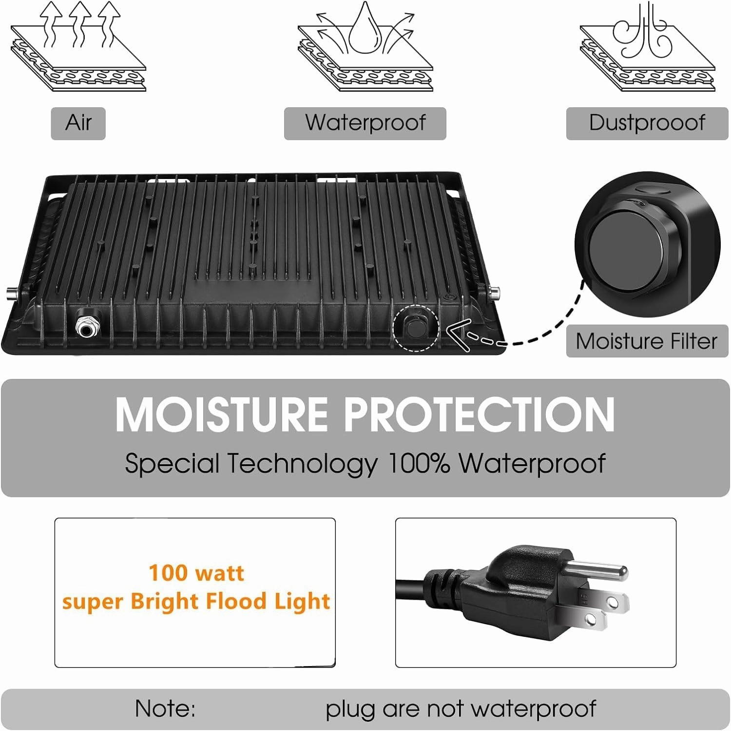 4 Pack 100W LED Flood Light,Super Bright Exterior Security Lights With Plug,IP66 Waterproof Outdoor Flood Light, 11600lm 5000K Daylight White Floodlight for Yard, Garden,Basketball Court, Arena