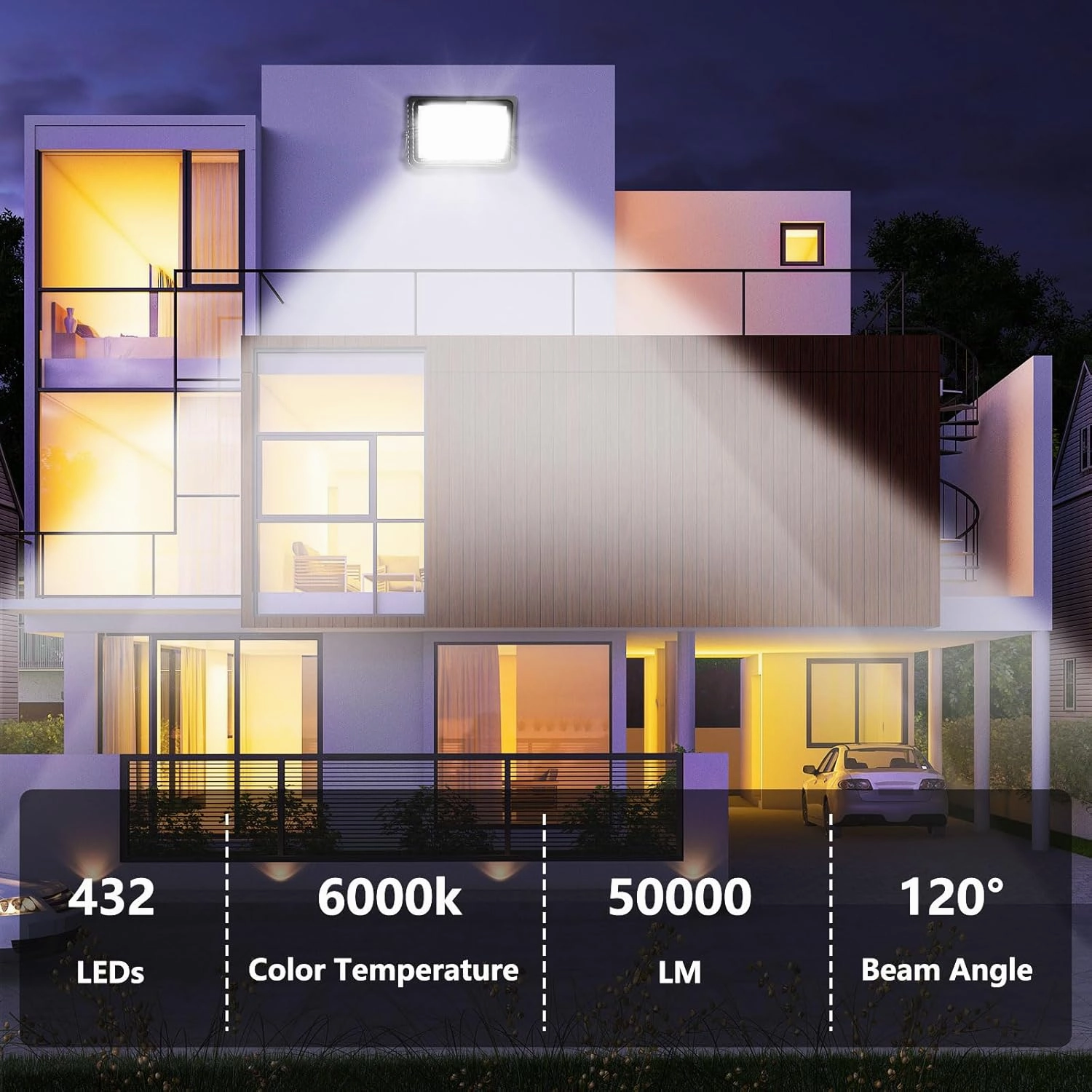 500W LED Outdoor Flood Light,IP65 Waterproof Exterior Flood Light (Without US-Plug),6500K Cold White Lamp Extra Bright for Outdoor Yard,Garden,Patio,playground-2Pack