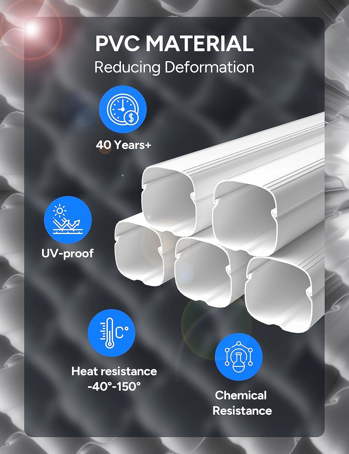 5'' 26.5Ft Mini Split Line Set Cover Kit for Minisplit Ductless Linset Air Conditioners and Heat Pumps, Central AC Decorative Upgraded UV-Proof Strong & Durability PVC Pipe