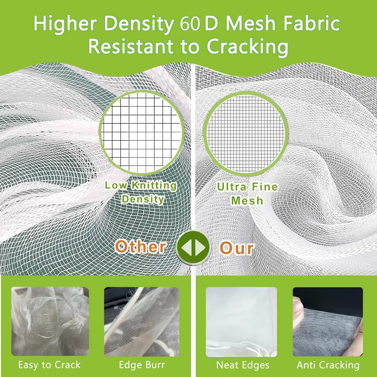 6 Pack Garden Netting Pest Barrier 5.25×4.92Ft - Ultra Fine Mesh Netting Protect Fruit Tree from Bird/Squirrel/Cicada/Insect/Bug, Plant Cover with Drawstring for Blueberry Bush, Tomato, Vegetables