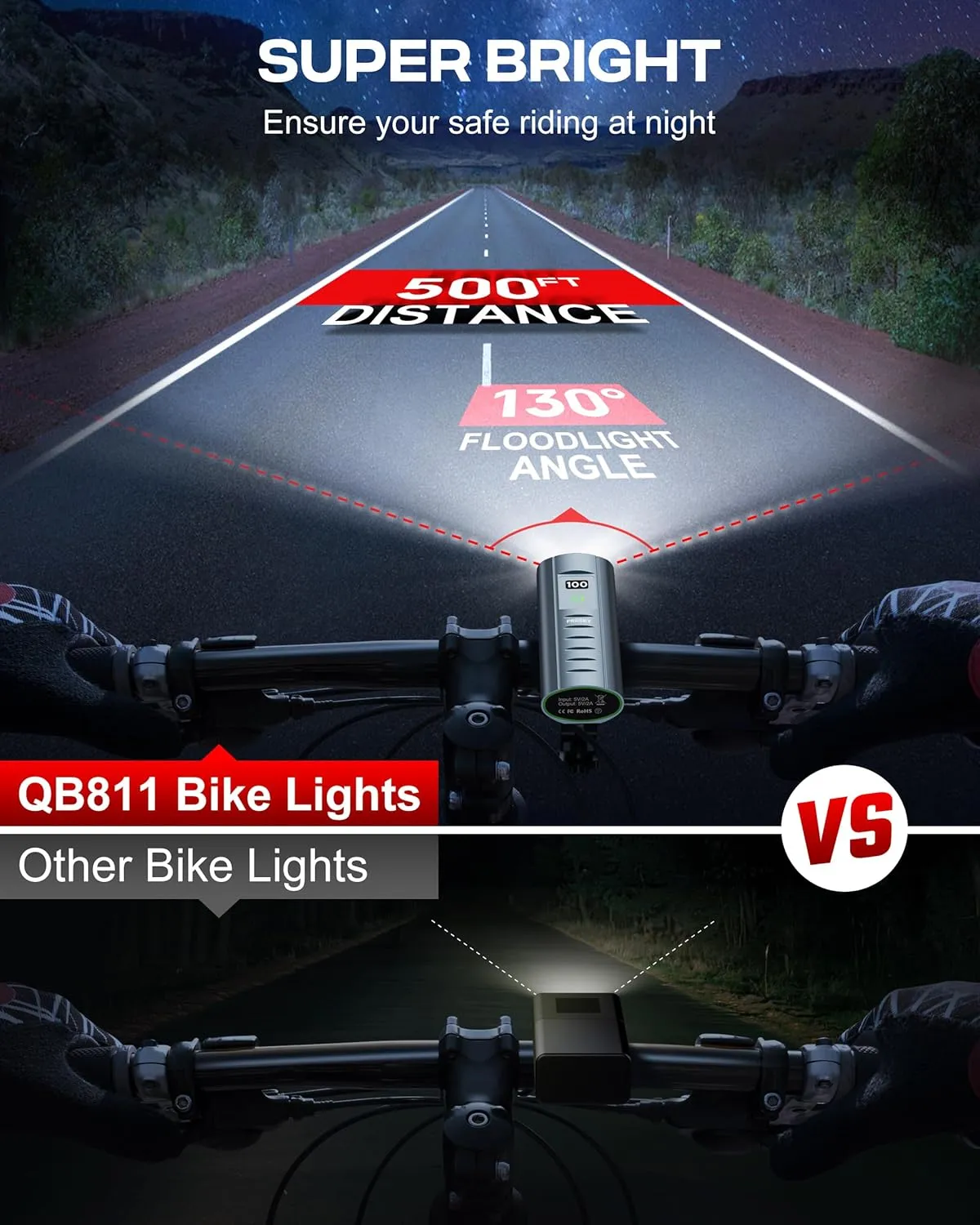 9000 Lumens Bike Light Set, Prasky Rechargeable Bicycle Lights Front and Rear, Super Bright LED Bike Headlight, IP65 Waterproof Multiple Modes Road Mountain Bike Lights for Night Riding