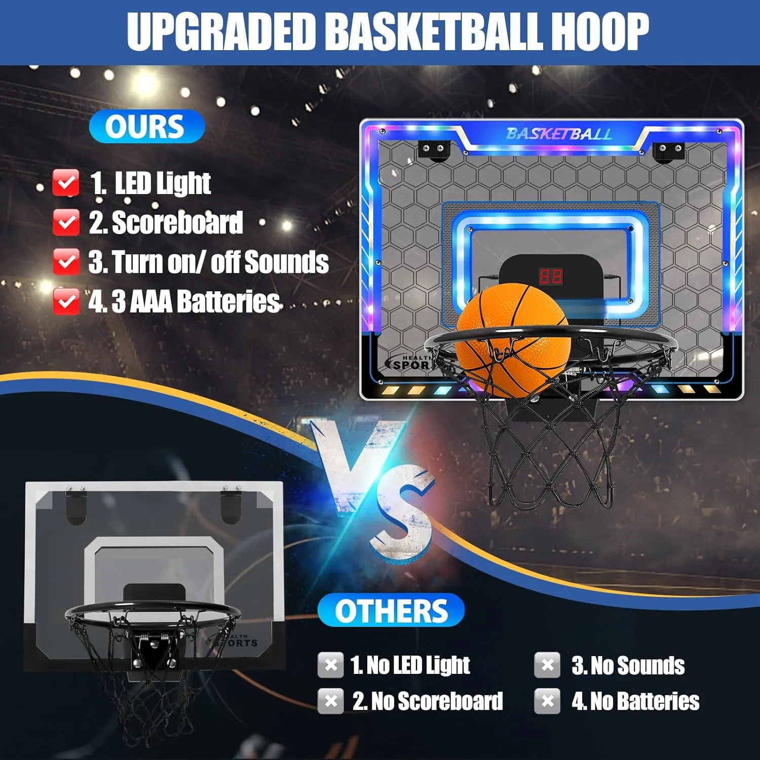 AOKESI Basketball Hoop Indoor for Kids, Mini Basketball Hoop with 3 Balls,Led Light,Batteries & Electronic S Sport Basketball