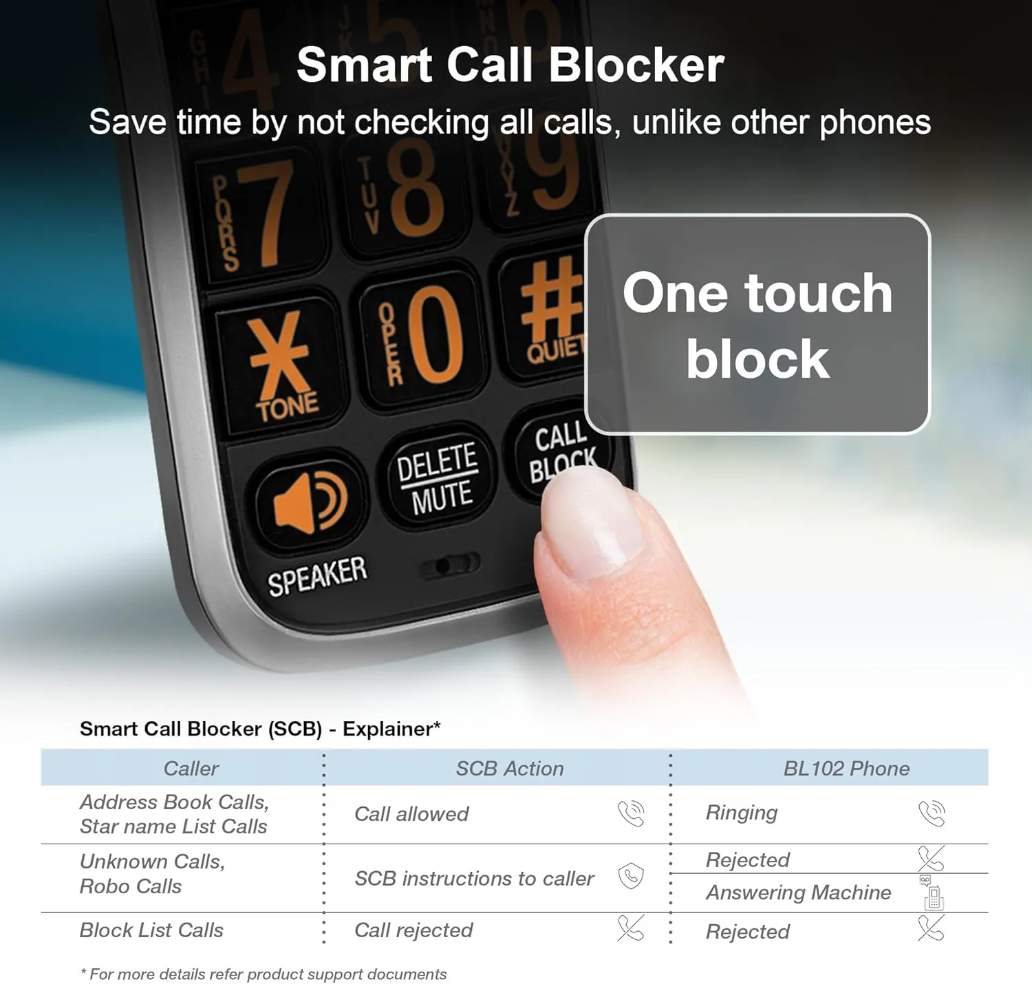 AT&T BL102-2 DECT 6.0 2-Handset Cordless Phone for Home with Answering Machine, Call Blocking, Caller ID Announcer, Audio Assist, Intercom, and Unsurpassed Range, Silver/Black