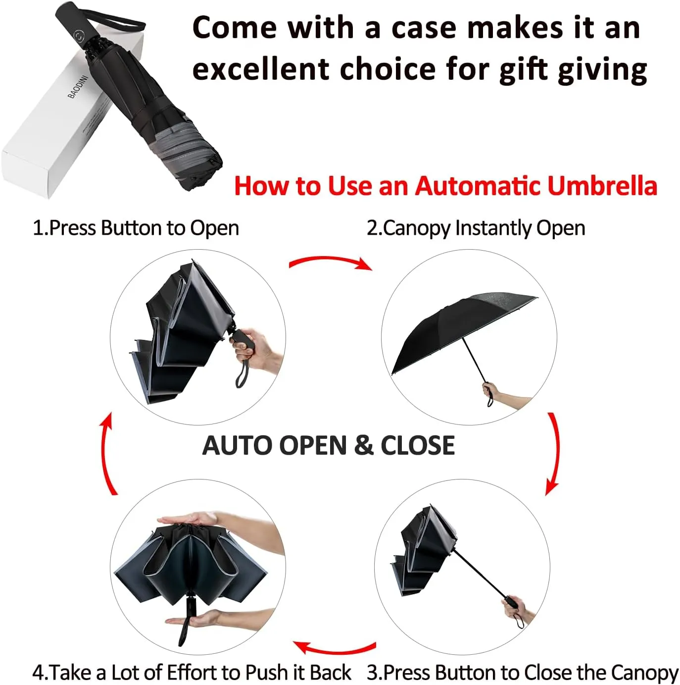 BAODINI Inverted UV Umbrella for Rain and Sun Medium Size UPF 50  Rverse Compact Umbrella Auto Open Close