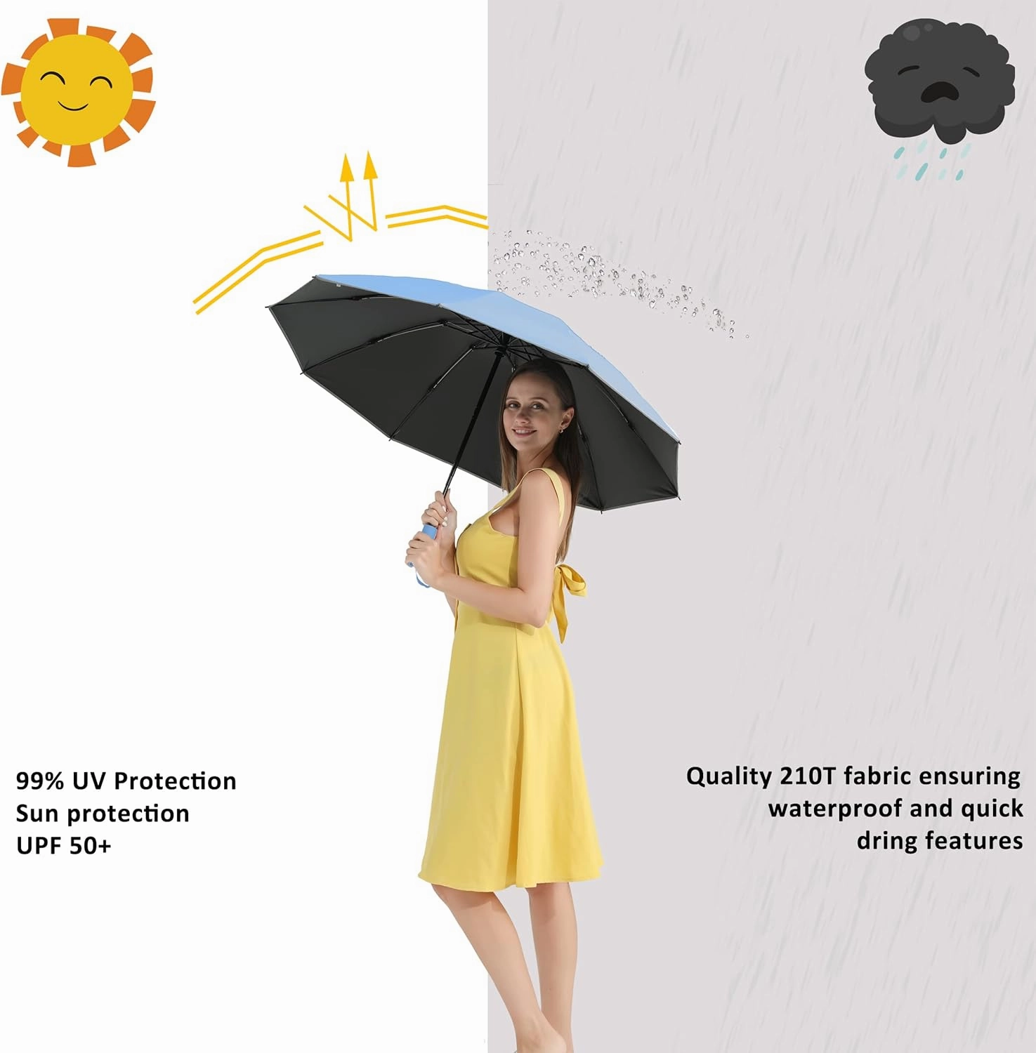 BAODINI Inverted UV Umbrella for Rain and Sun Medium Size UPF 50  Rverse Compact Umbrella Auto Open Close