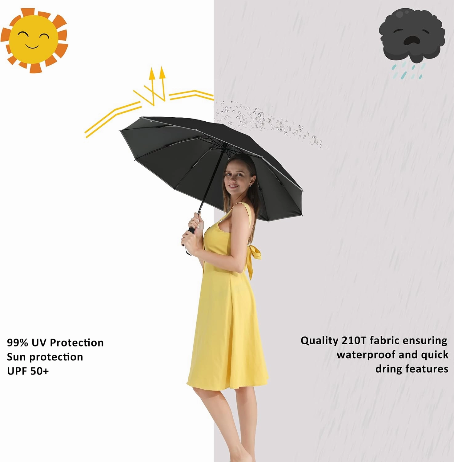BAODINI Inverted UV Umbrella for Rain and Sun Medium Size UPF 50  Rverse Compact Umbrella Auto Open Close