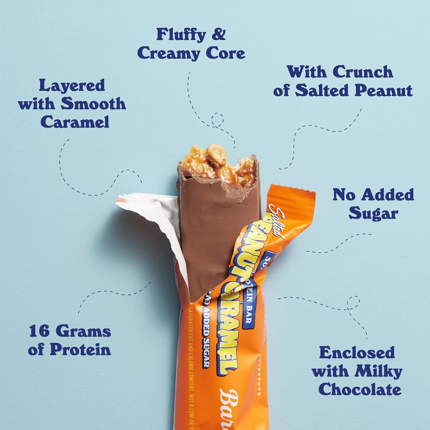 Barebells Soft Protein Bars, Salted Peanut Caramel - 12 Count, 16g High Protein Treats - Chocolate Nutrition Bar with 1g Total Sugars - On The Go Breakfast or Post-Workout Snack