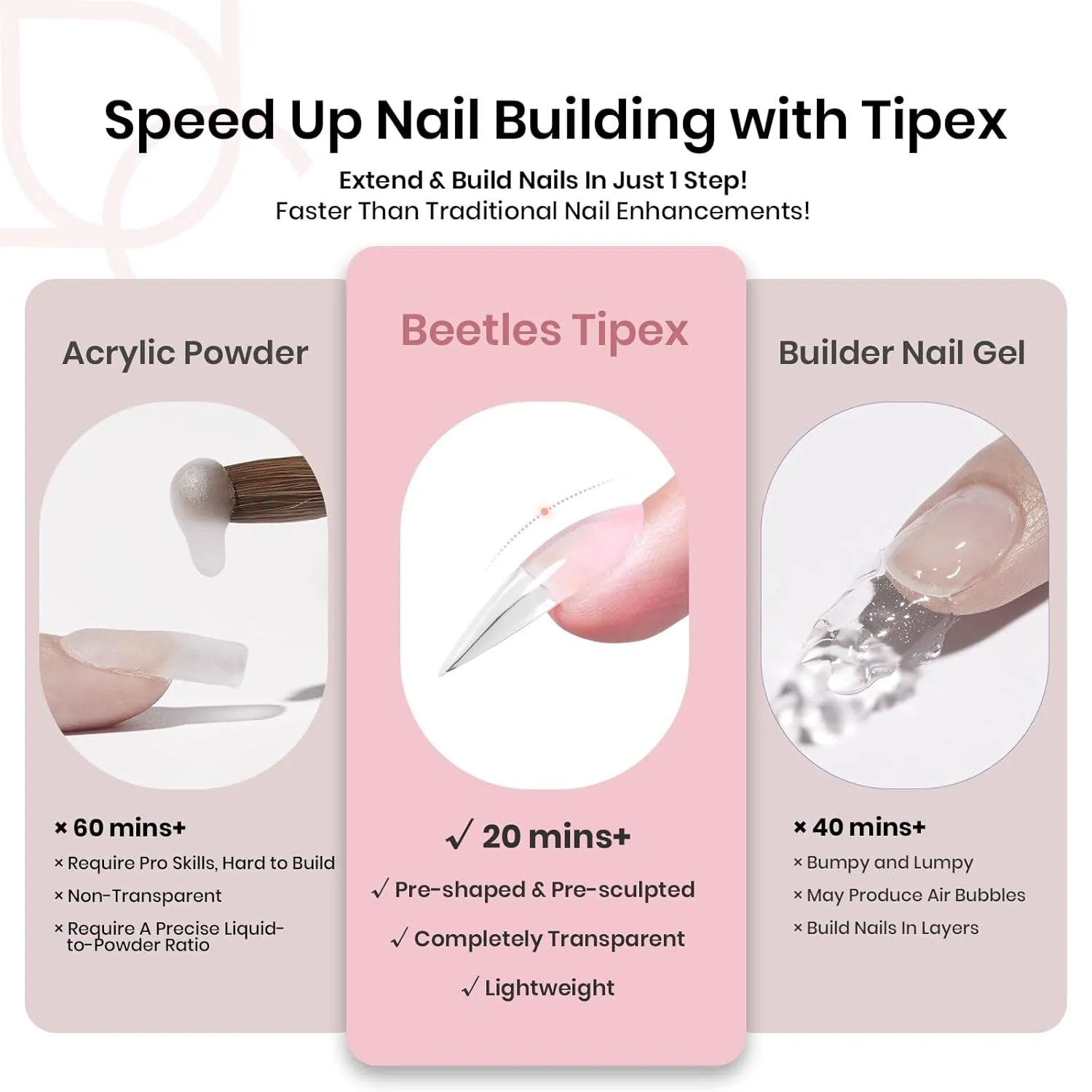 Beetles Tipex Instant Apex Nail Tips 512 Pieces Medium Stiletto Pre-Building and Pre-Etched Strong Thick Acrylic Fake Nails 16 Sizes for Flat Nails Press on Nails for Women