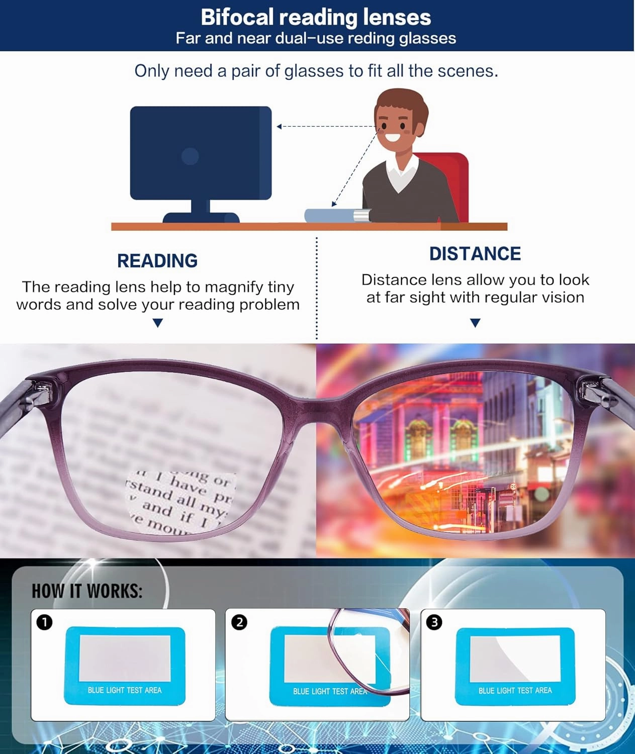 Bifocal Reading Glasses Women Blue Light Computer Readers Clear Top Cat Eye Frame Stylish Fashion Ladies Eyeglass