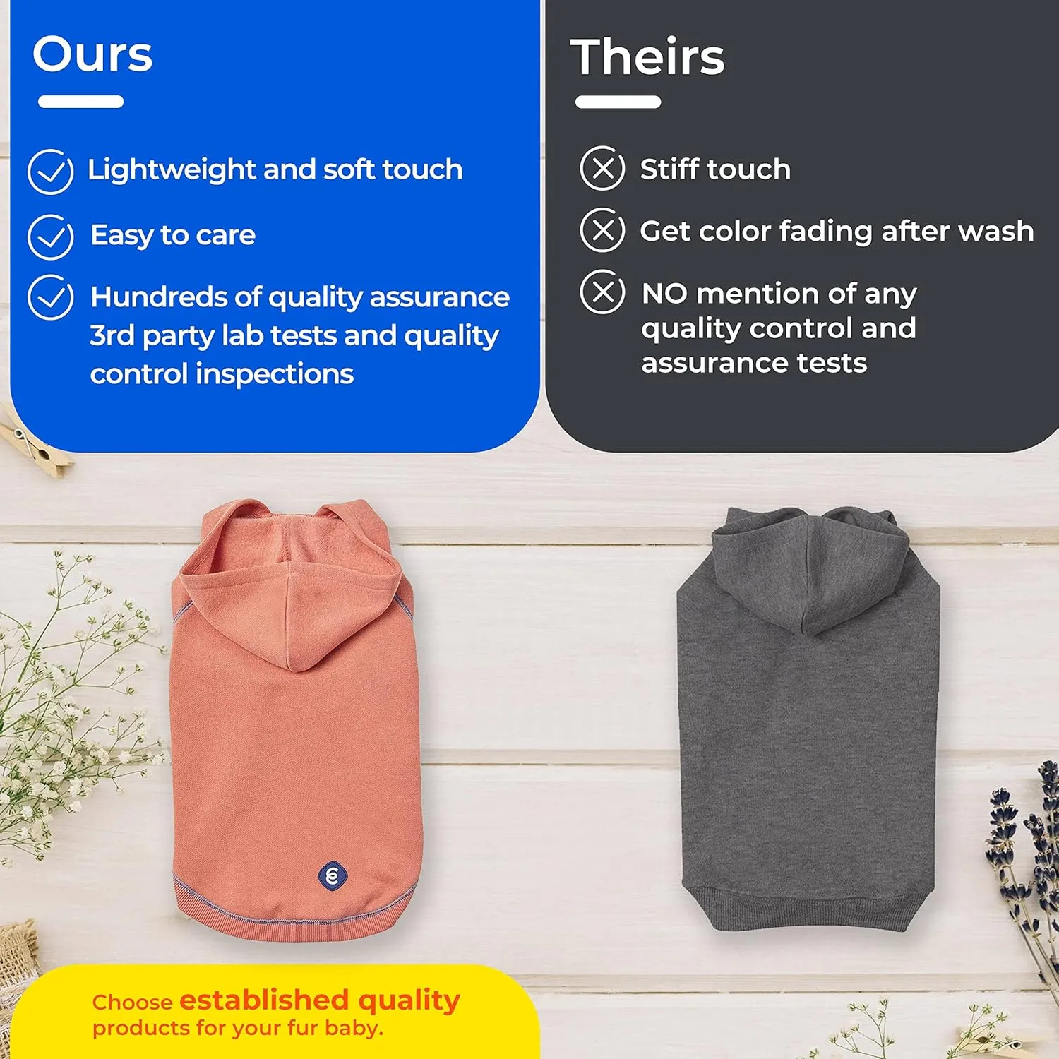 Blueberry Pet Hoodie 14", Sweatshirt With Cozy Soft French Terry, Midnight Blue, Award-Winning Clothes for Small Dogs, Jersey for Chilly Season