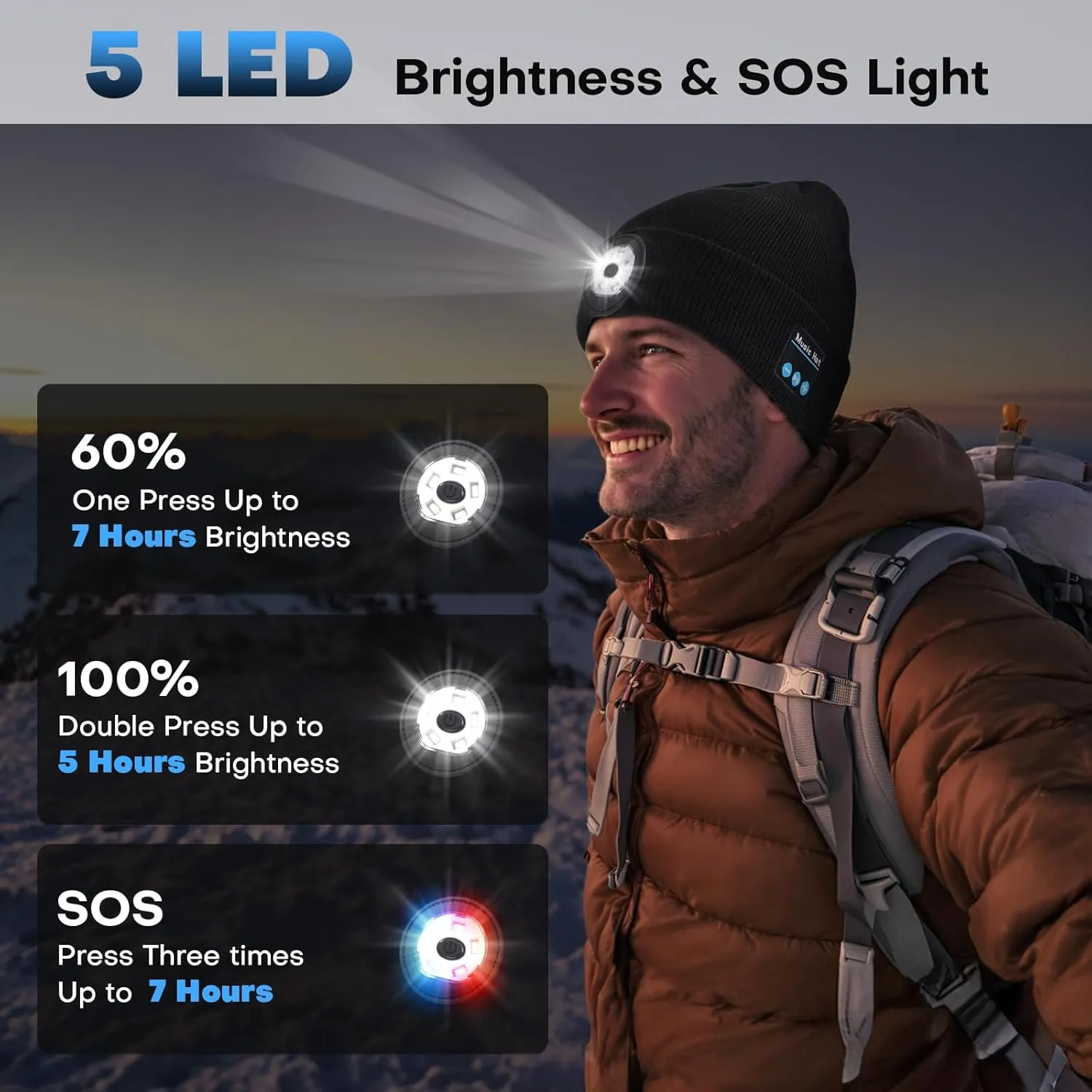 Bluetooth Beanie with Light, 2024 New Musical Knitted Hat with Headphone, Built-in Stereo Speakers Mic, 5 LED Super Bright, USB-C Charging, Cool Gadgets for Men Dad Camping Running Fishing Black
