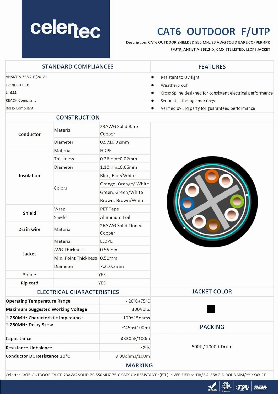 Cat6 Shielded Outdoor Cable, 1000ft, FTP (Overall Foil Shield), 23AWG Solid Bare Copper, UV Resistant, Weatherproof, 550MHz, ETL Listed &CMX Rated,Bulk Ethernet Cable, Black