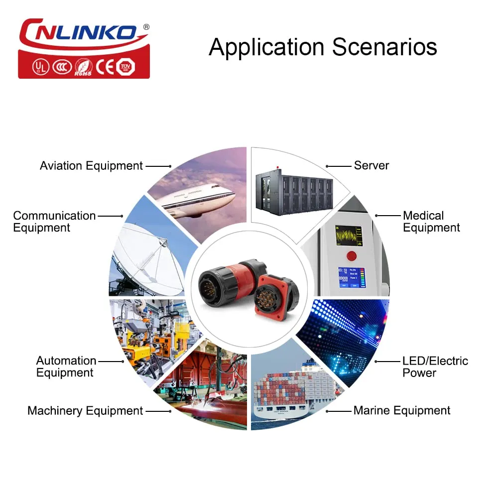 CNLINKO YM-20 Industrial Waterproof Connector IP68 Circular Connector Aviation Connector PBT Plastic Shell M20 2-12 Pin Flange Socket (4 Pin)