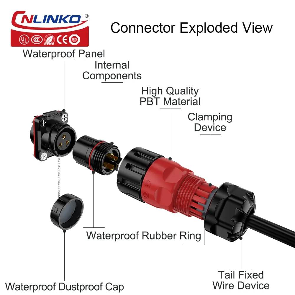 CNLINKO YM-20 Industrial Waterproof Connector IP68 Circular Connector Aviation Connector PBT Plastic Shell M20 2-12 Pin Flange Socket (4 Pin)