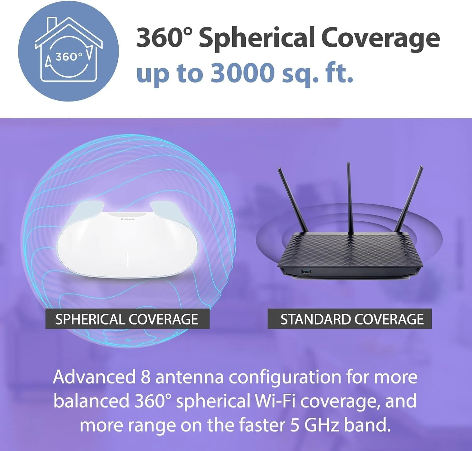 D-Link AX6000 WiFi 6 Mesh Router | Contemporary Design | High-Performance | Feature Rich | AI Enabled | Parental Controls | Covers up to 3000  sq. ft | Expandable Mesh (M60)
