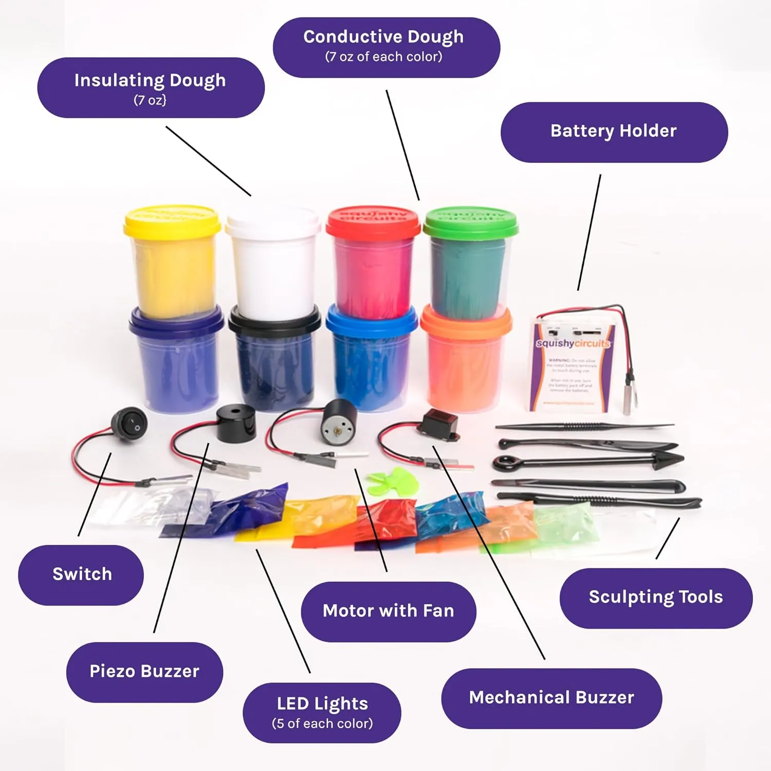 Deluxe Kit - Explore Electrical Circuits with Play Dough - STEM Science Kits for Kids Age 8-12 - Fun and Educational at Home, Classroom, Camp, and More!