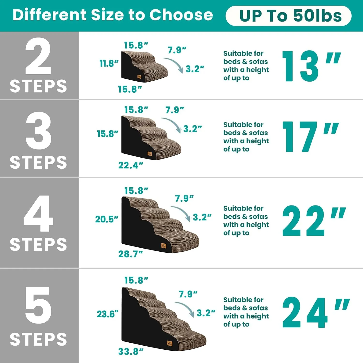 Dog Stairs for Small Dogs, 15.8 in H 3 Step Curved Dog Ramp for High Bed and Couch, Foam Dog Ramp with Durable Non-Slip Waterproof Fabric Cover, Pet Stairs for Pets Joints, Brown