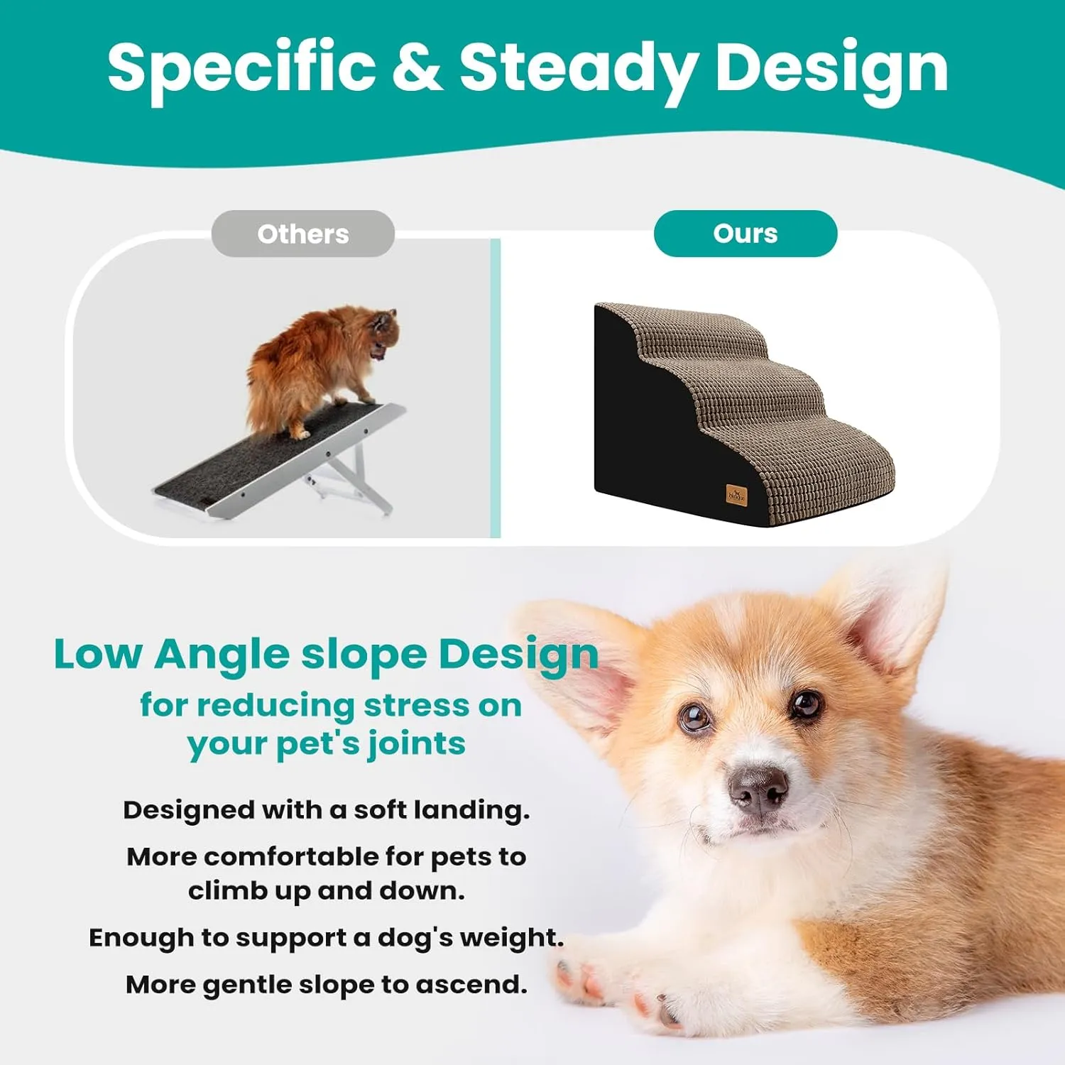 Dog Stairs for Small Dogs, 15.8 in H 3 Step Curved Dog Ramp for High Bed and Couch, Foam Dog Ramp with Durable Non-Slip Waterproof Fabric Cover, Pet Stairs for Pets Joints, Brown