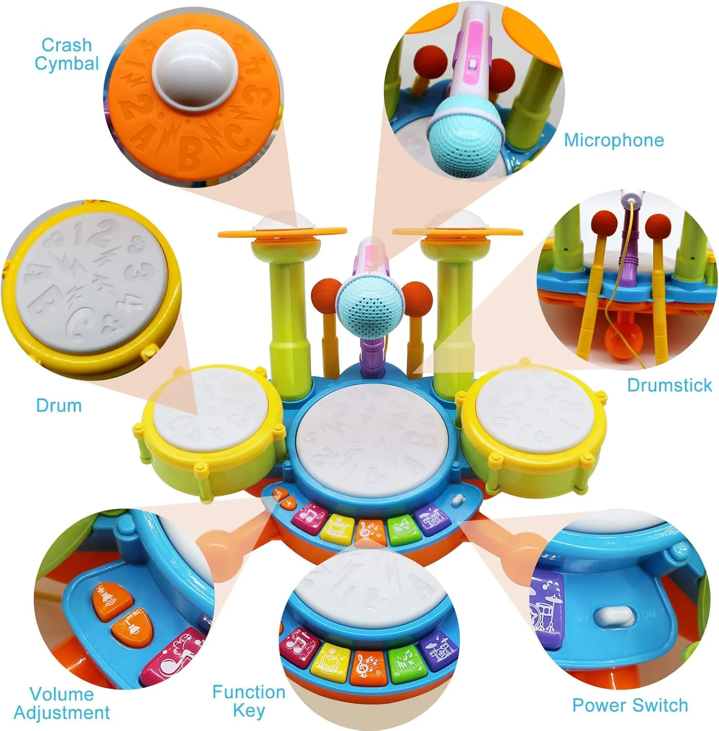 Drum Set for Toddlers, Toddler Drum Kit, Kids Drum Kit Instrument, Toy Girl Boy Birthday Gift, Baby Boy Girl Electric Drum Kit