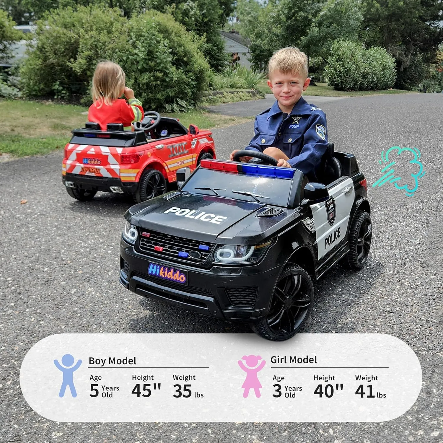 Electric Police Car for Kids, 24V Kids Ride-on Toy Car w/Remote Control, 400W Motor - Black