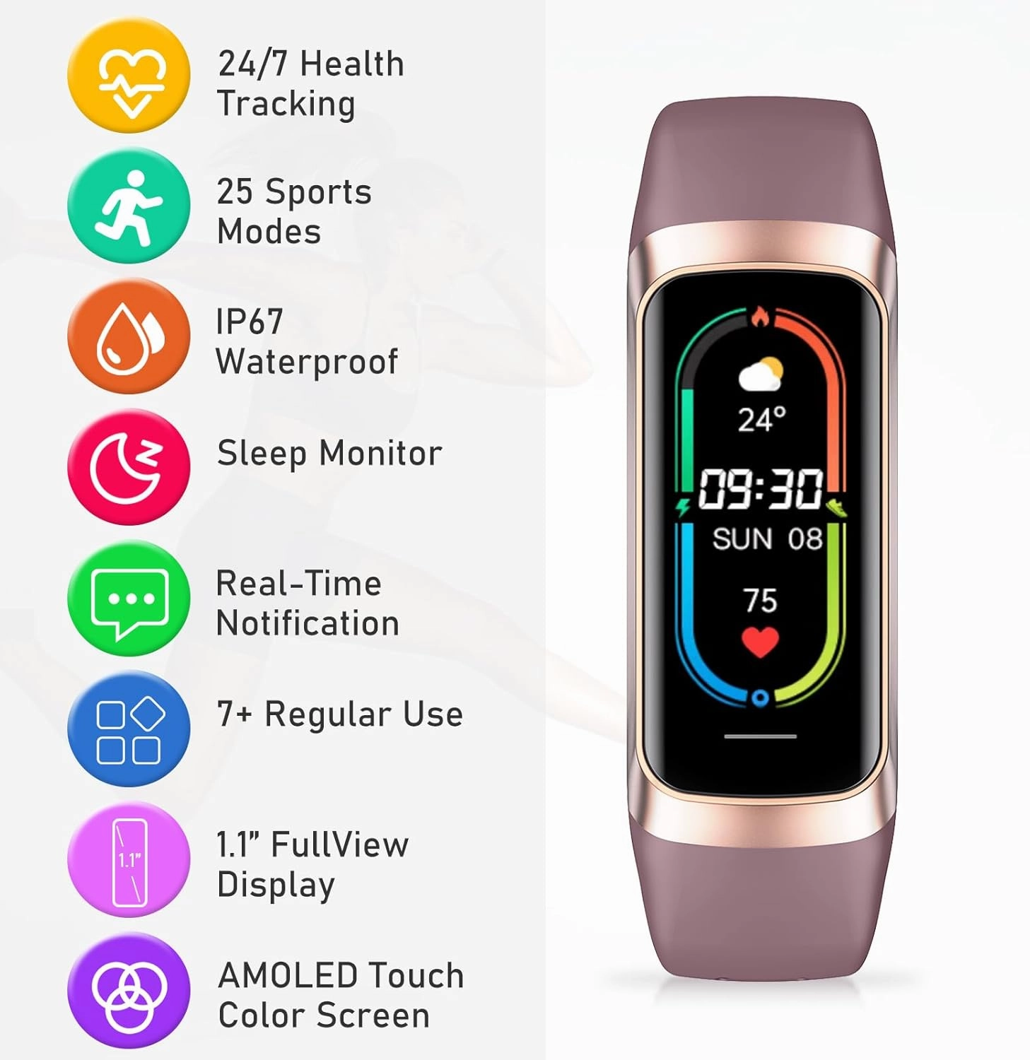 Fitness Tracker with Heart Rate, Blood Pressure, Sleep Tracking, Calorie Tracking, Activity Tracker with 1.1" AMOLED Color Screen, Waterproof Step Tracker for Android iPhones Women Men