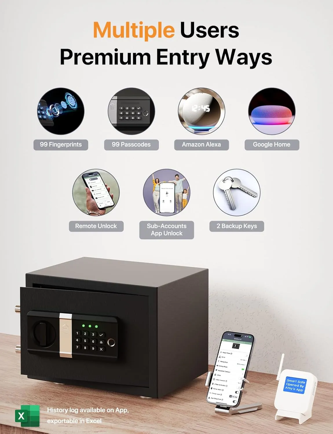 FORFEND Smart Home Safe | WiFi Safe Box App Lock/Alarm | Voice Command, Kidnap Alarm, Tamper Detect, Frozen Mode, Sub Account| Digital Safe Anti Theft