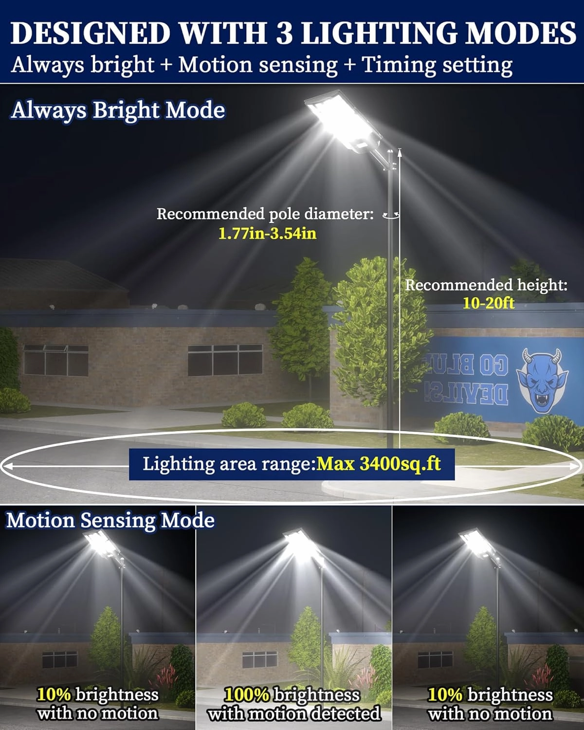 Gefolly SL-5500W Solar Street Light Outdoor, Wide Angle 550000LM 3000K/4000K/6500K Commercial Parking Lot Lights Dusk to Dawn IP67 Flood Security Lights with Motion Sensor for Road, Yard