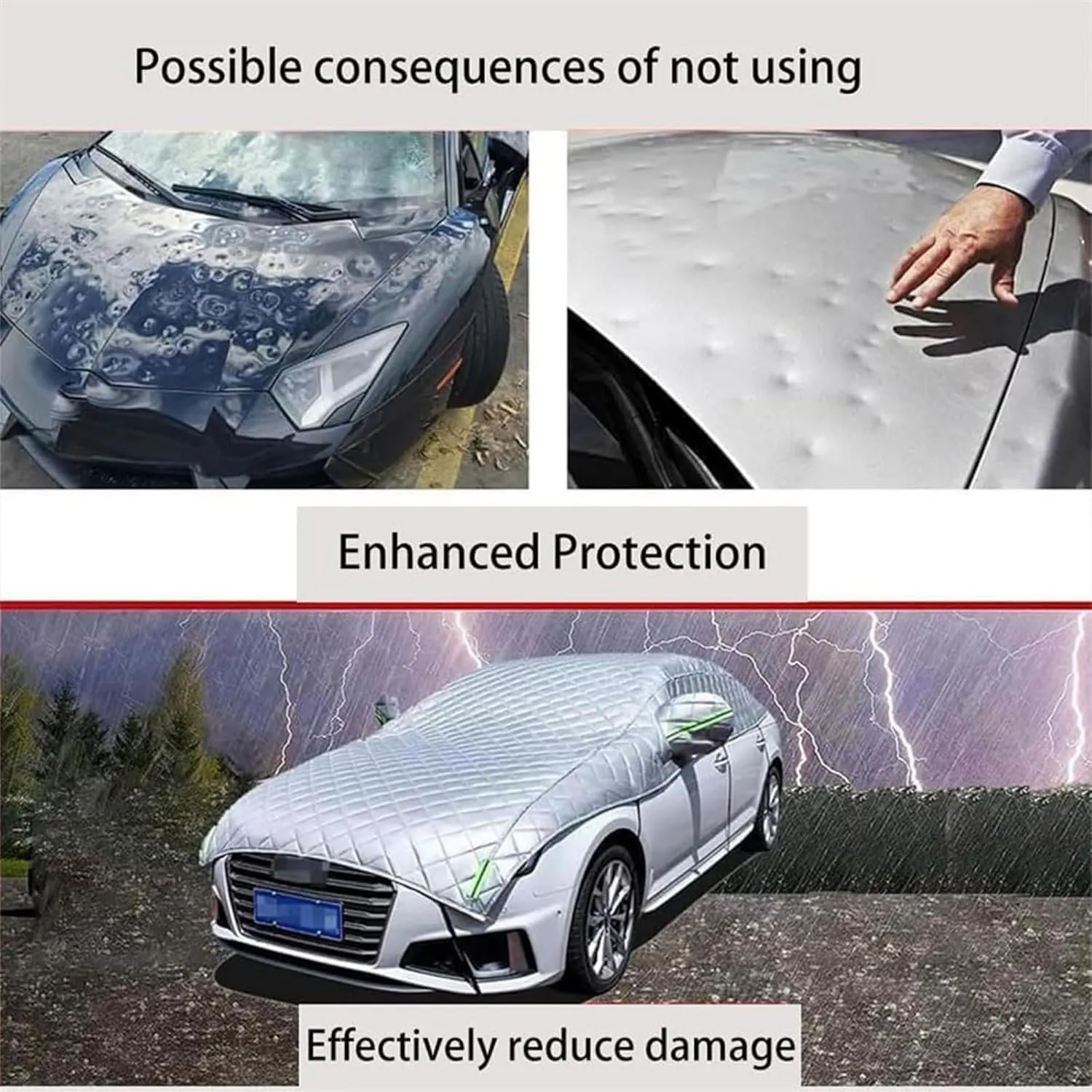 Hail Protector Car Cover, 5-Layer Padded Anti-Hail Car Cover, Heavy Duty Waterproof with Reflective Safety Strips, All-Weather Protection Against Hail Snow Rain (White,SUV)