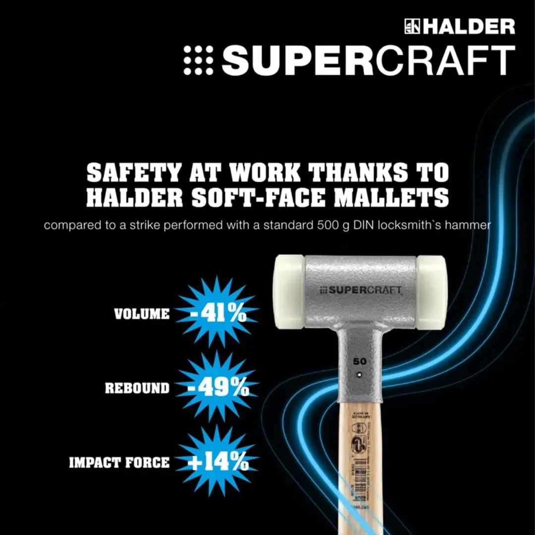 Halder Supercraft Dead Blow Mallet, Non-Rebounding Mallet, Hard Nylon Inserts, Break-Proof Steel Tube Handle, Anti-Slip Grip, 50mm, 2.5 lbs.
