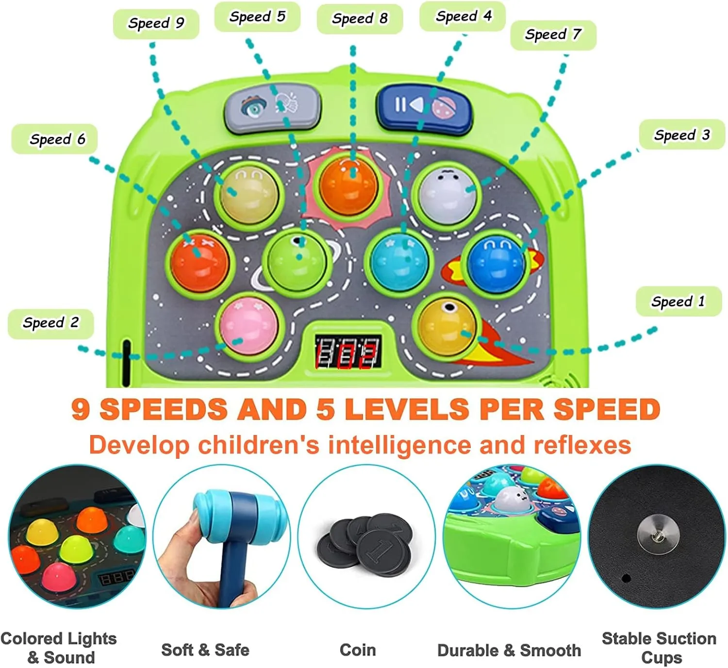 Hammer Mole Game for Toddler, Toys for 3-12 Year Old Boys and Girls, Kids Whacking Mole Game,Gifts for 3 4 5 6  Year Old Boys, Interactive Educational Toys with Sound and Light, PK Mode with 2 Hammers
