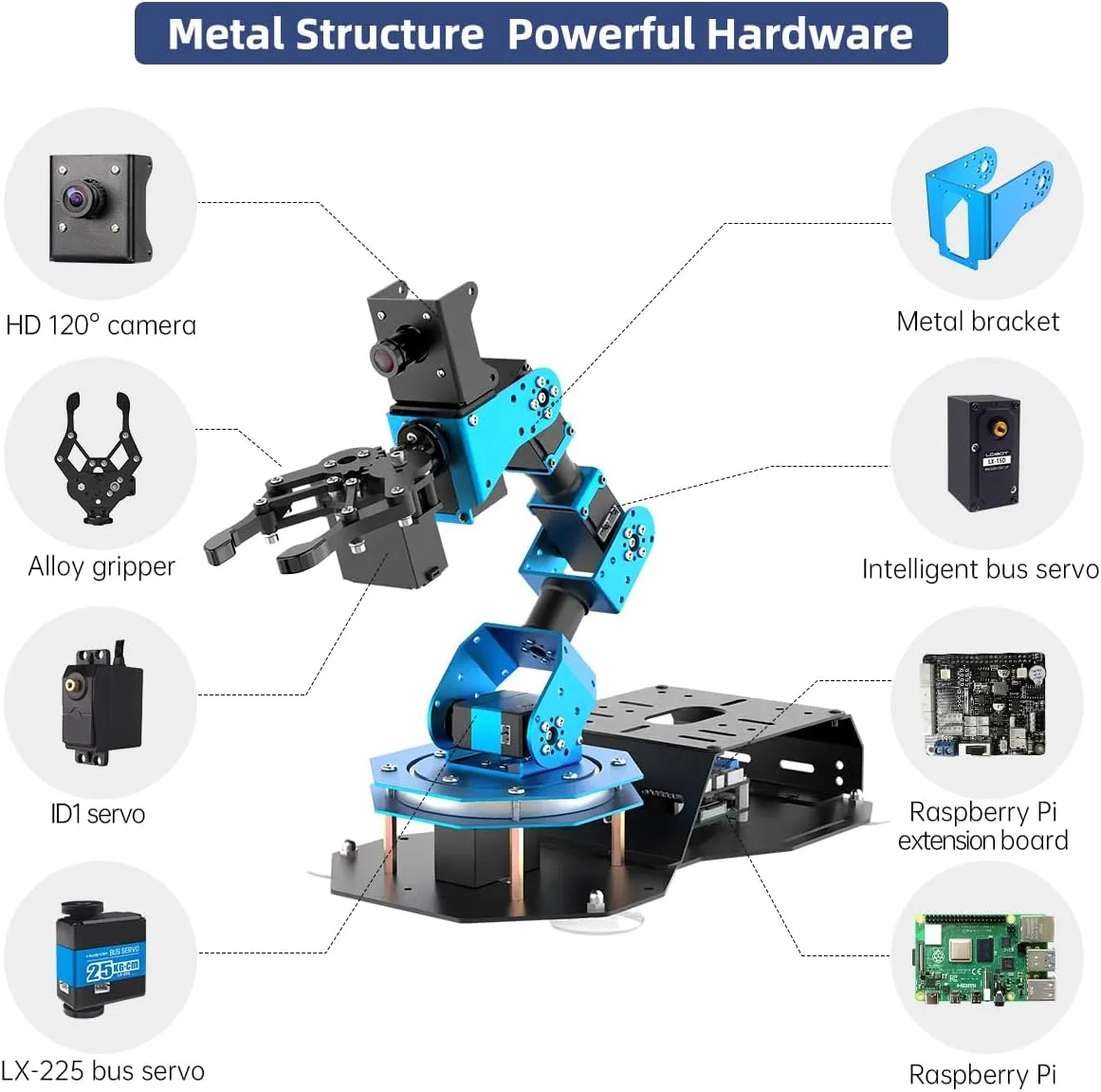 HIWONDER 6DOF Robotic Arm Kit Powered by Raspberry Pi 5 4GB AI Vision Programming Robot Arm ROS Open Source for Adults and Teens (Advanced Kit)