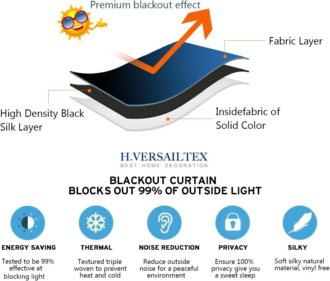 H.VERSAILTEX Blackout Curtains for Bedroom/Living Room Thermal Insulated Printed Curtain Drapes 63 Inches Long Energy Efficient Room Darkening Curtains Pair (2 Panels), Vintage Floral Brown & Blue