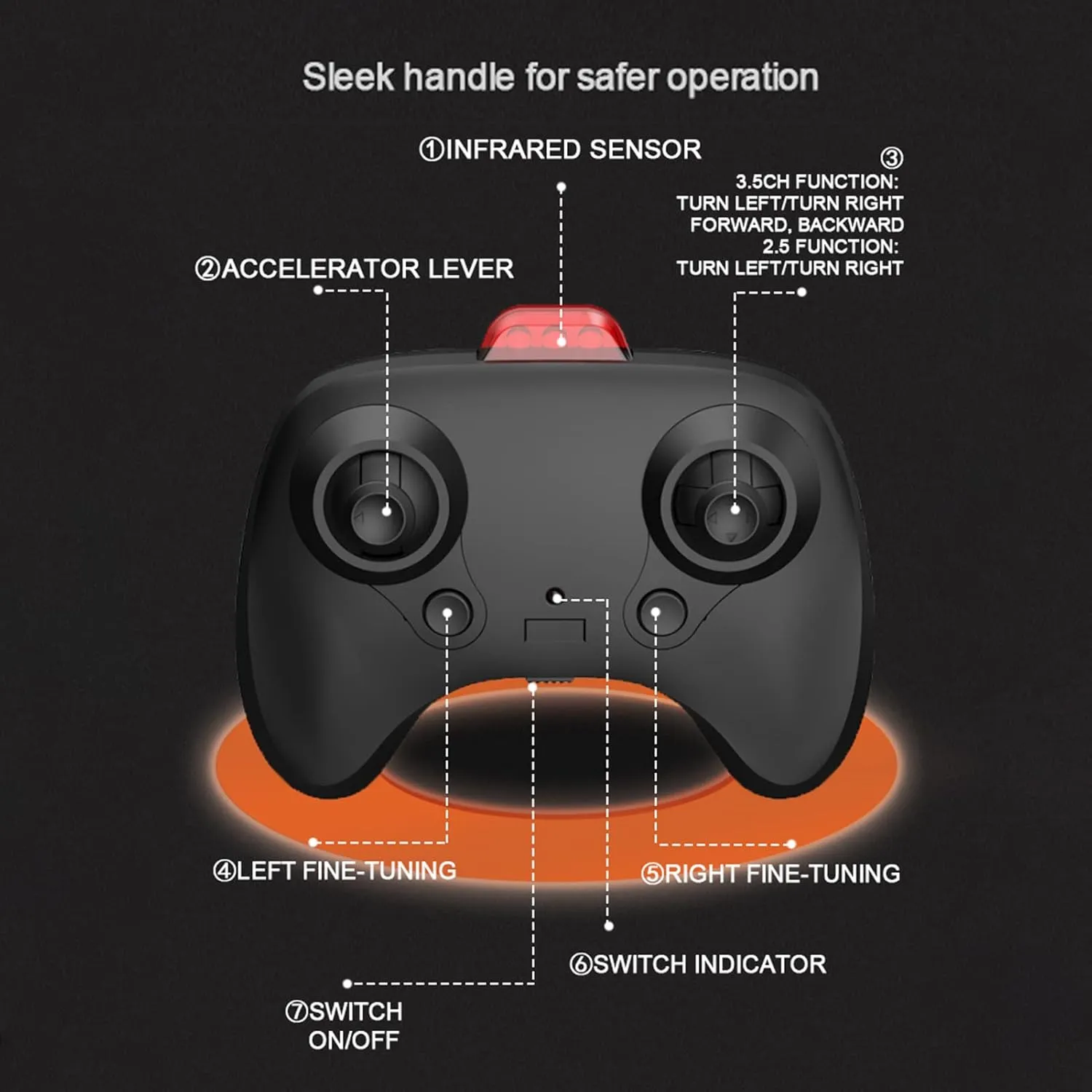 HXBER Helicopter 2.5CH Drone Gyroscope Stabilization Obstacle Avoidance Steering Gift for Boys Girls Adults