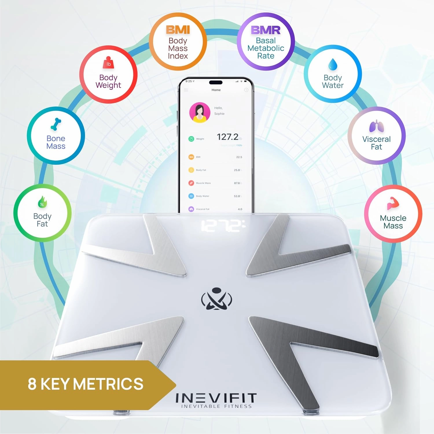 INEVIFIT Smart Body Fat Scale, Highly Accurate Bluetooth Digital Bathroom Body Composition Analyzer, Measures Weight, Body Fat, Water, Muscle, BMI, Visceral Fat & Bone Mass for Unlimited Users