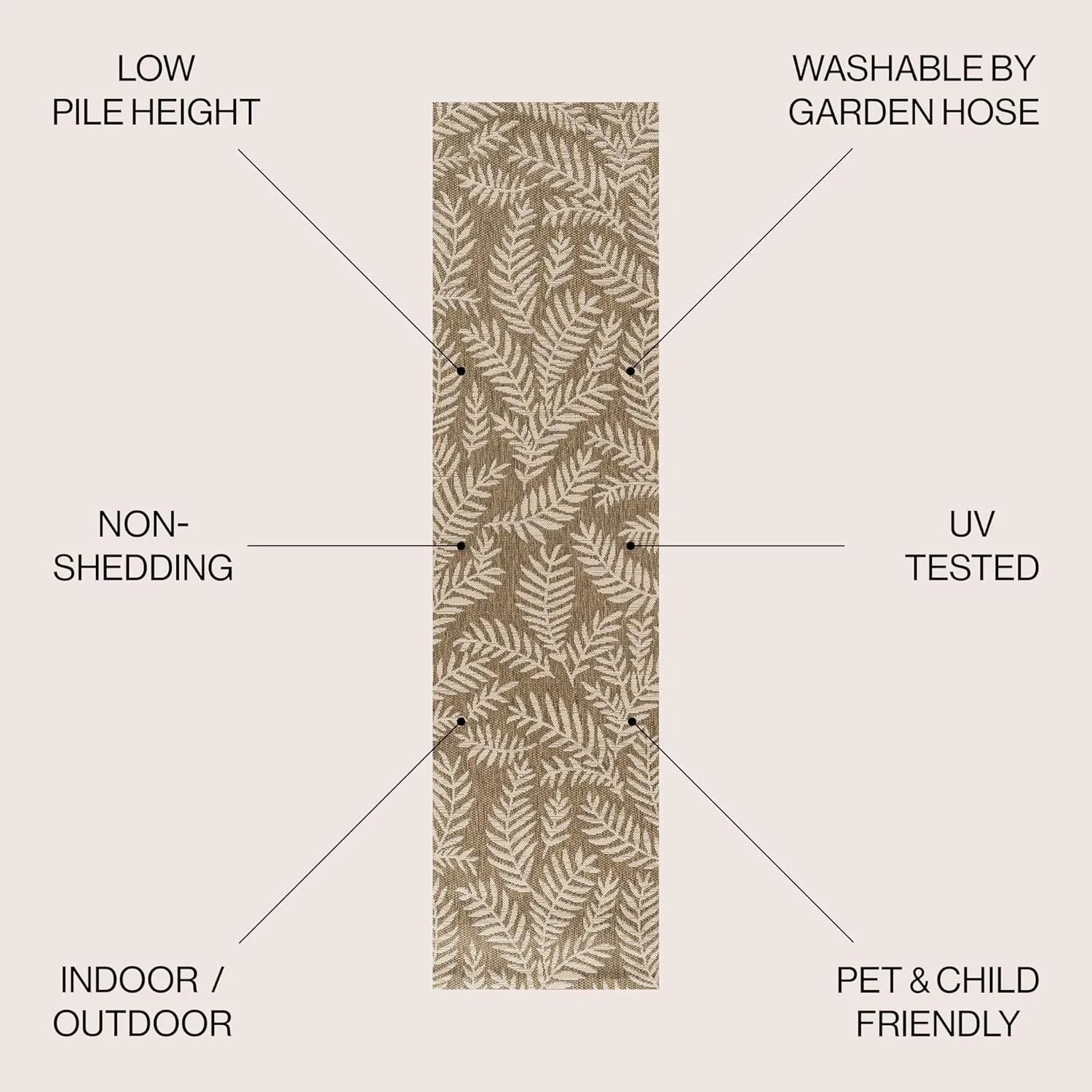 JONATHAN Y SMB119A-210 Nevis Palm Frond Indoor Outdoor Runner Rug Coastal Floral Easy Cleaning Bedroom Kitchen Backyard Patio Non Shedding, 2 X 10, Brown/Beige