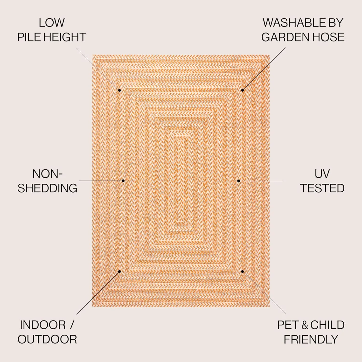 JONATHAN Y SMB206C-5 Chevron Modern Concentric Squares Braided Indoor Outdoor Area Rug, Farmhouse, Traditional Easy Clean,Bedroom,Kitchen,Backyard,Patio,Non Shedding, Orange/Cream, 5 X 8