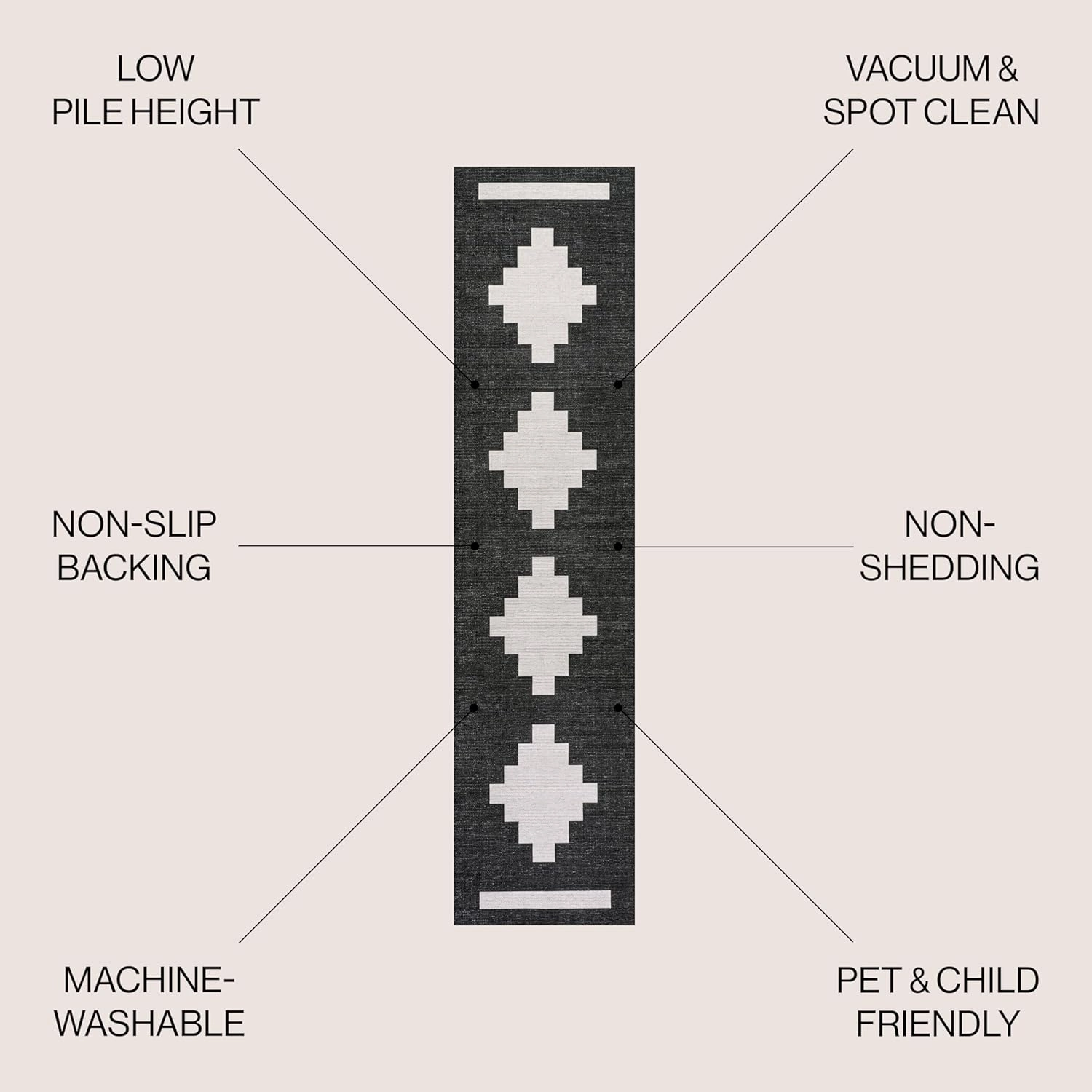 JONATHAN Y WSH111A-28 Adriel Geometric Tribal Medallion Machine-Washable Indoor Area -rug, Bohemian Southwestern Modern Easy -cleaning,Bedroom,Kitchen,Living Room,Non Shedding, Dark Green/Ivory, 2 X 8