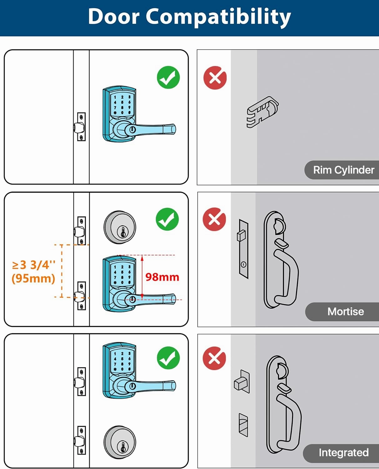 Keyless Entry Door Lock, Electronic Keypad Door-Lock with Handle, Touchscreen, Auto-Locking, Anti-peep Password, Easy to Install for Front Door, Home, Office, Satin Nickel