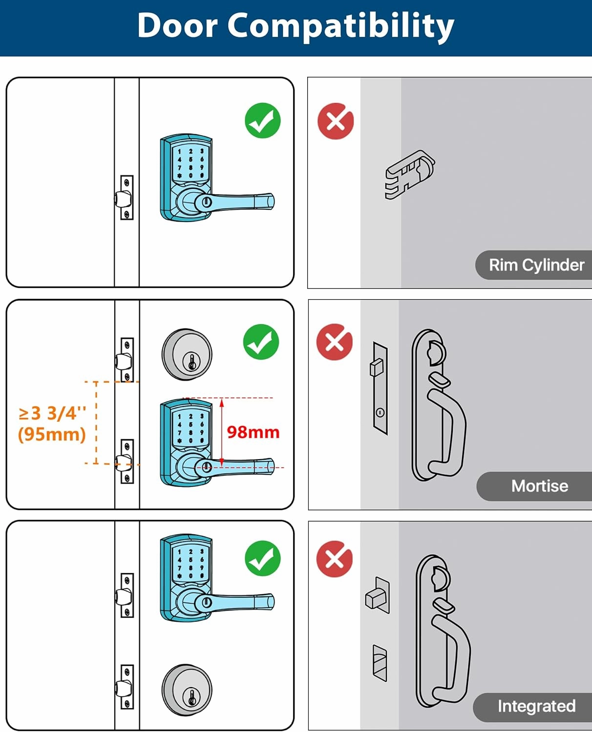 Keyless Entry Door Lock, Keypad Door-Lock with Handle, Touchscreen, Auto-Locking, Anti-peep Password, Easy to Install for Front Door, Home, Office, Matte Black 2 Pack