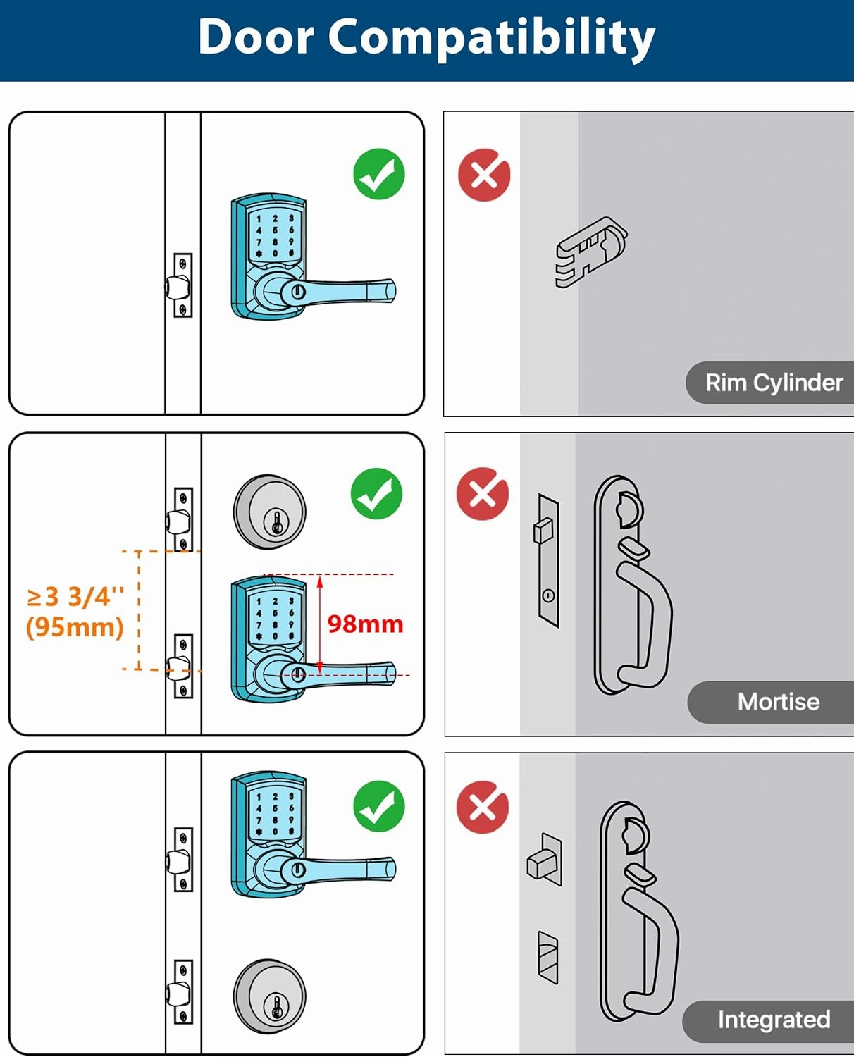 Keyless Entry Door Lock with Keypad and Handle for Front Doors, Touchscreen, Anti-peep Password, Auto-Locking, Satin Chrome