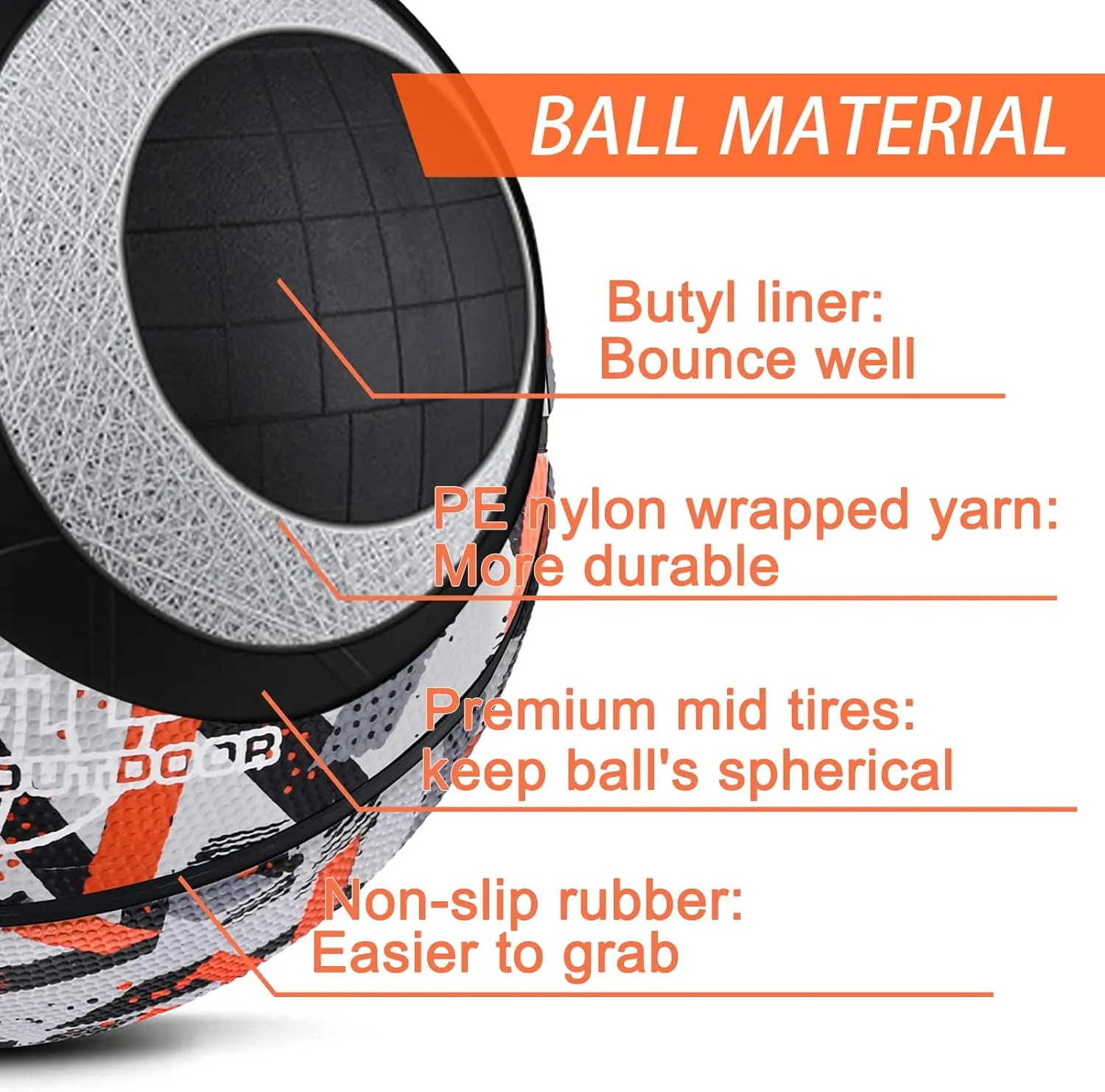 Kids Basketball Size 3(22"),Youth Basketballs Size 5(27.5") for Play Games Indoor Outdoor Park,Beach & Pool