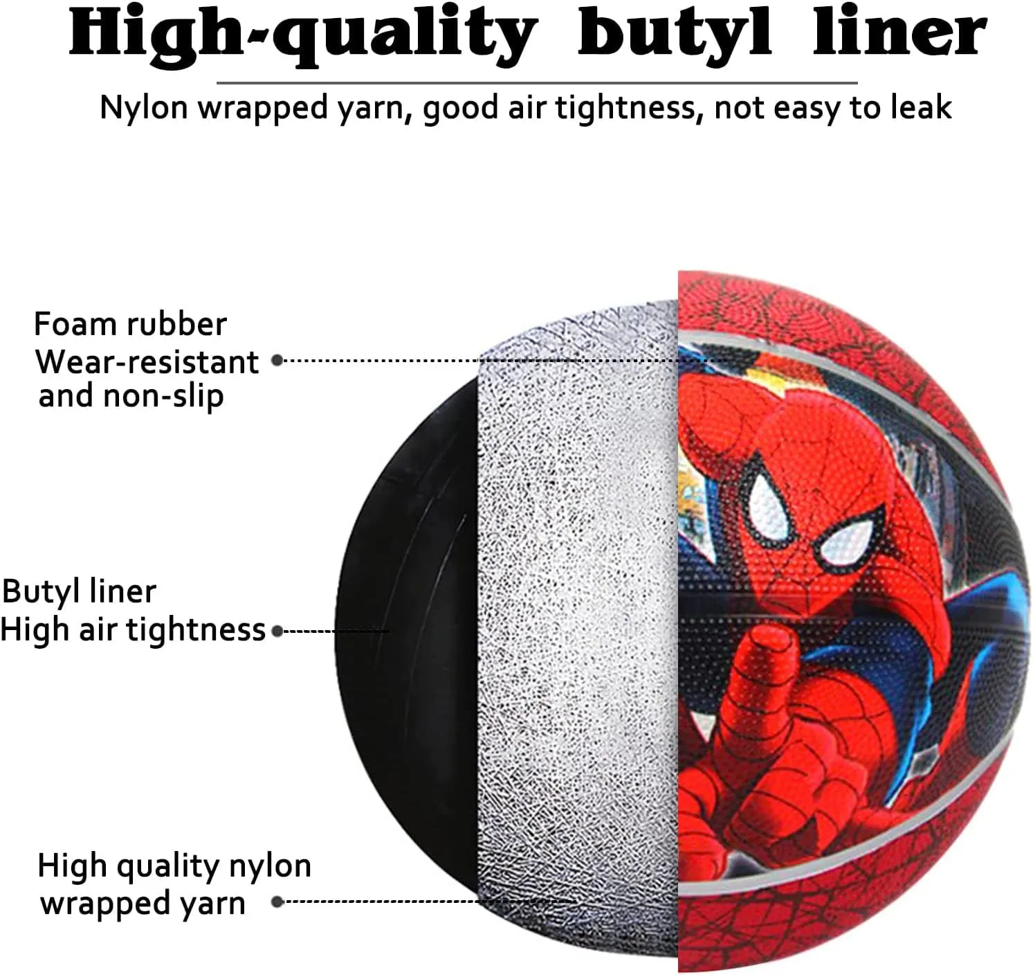 Kids Basketball Size 5 Youth Basketball 27.5" for Indoor Outdoor Play Games,Training Basketball for Beginner(Boys&Girls)