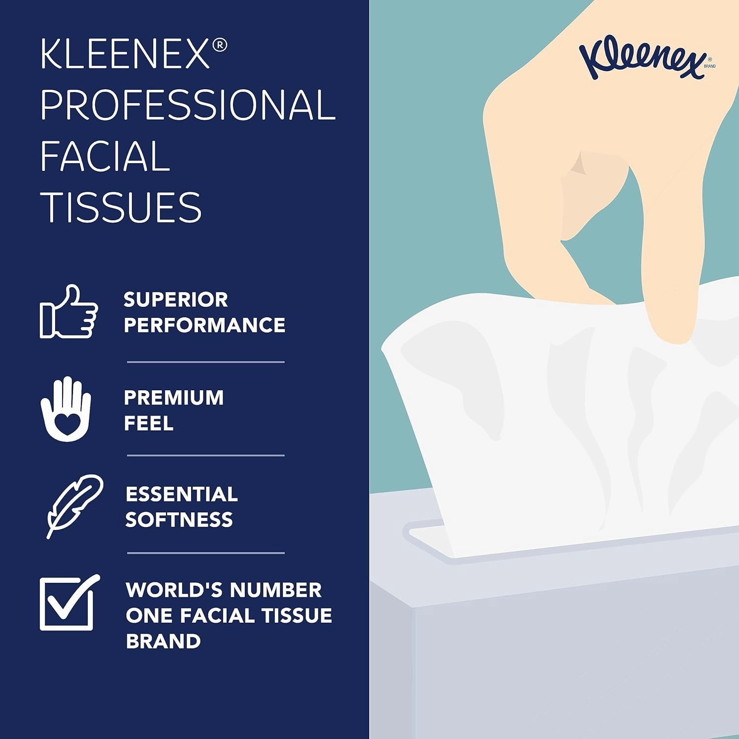Kleenex Professional Facial Tissue, Bulk (21400), 2-Ply, White, Flat Boxed Format, Designed for Business (100 Tissues/Box, 36 Boxes, 3,600 Sheets/Case)